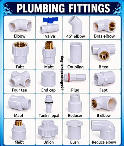 Pipe Fittings — SHT-PLB-005